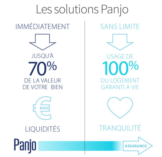 Ph_solutions_home_MAJ